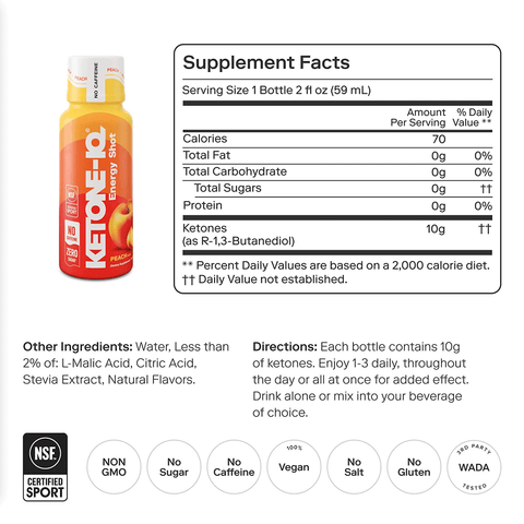 Ketone-IQ
